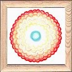 Mandala duchowego wsparcia